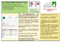 Synthèse des actions