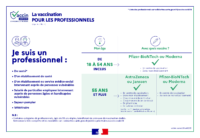 infog_vaccins_professionnels MAJ 30 avril 2021