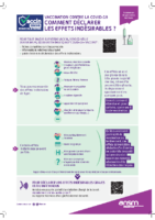 ANSM Infographie Vaccination COVID-19 Comment déclarer les effets indésirables