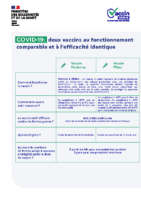 Vaccin COVID-19 Deux vaccins au fonctionnement comparable 2 2021 12 16